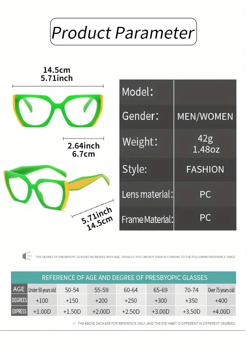 Cat Eye Reading Glasses - Women's Purple Full Rim Square Frame, Anti Blue Light